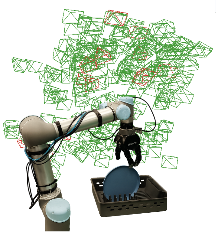 Preview image for Know Your Camera