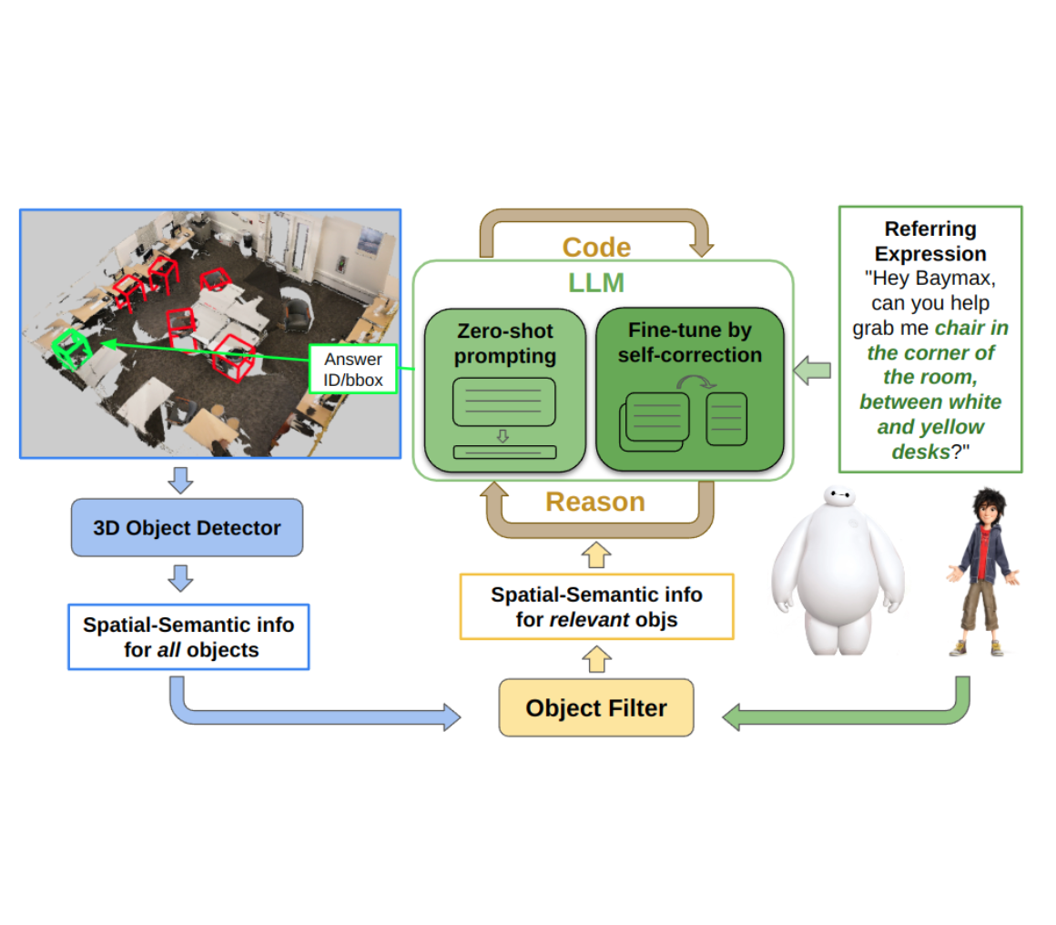 Preview image for publication 1